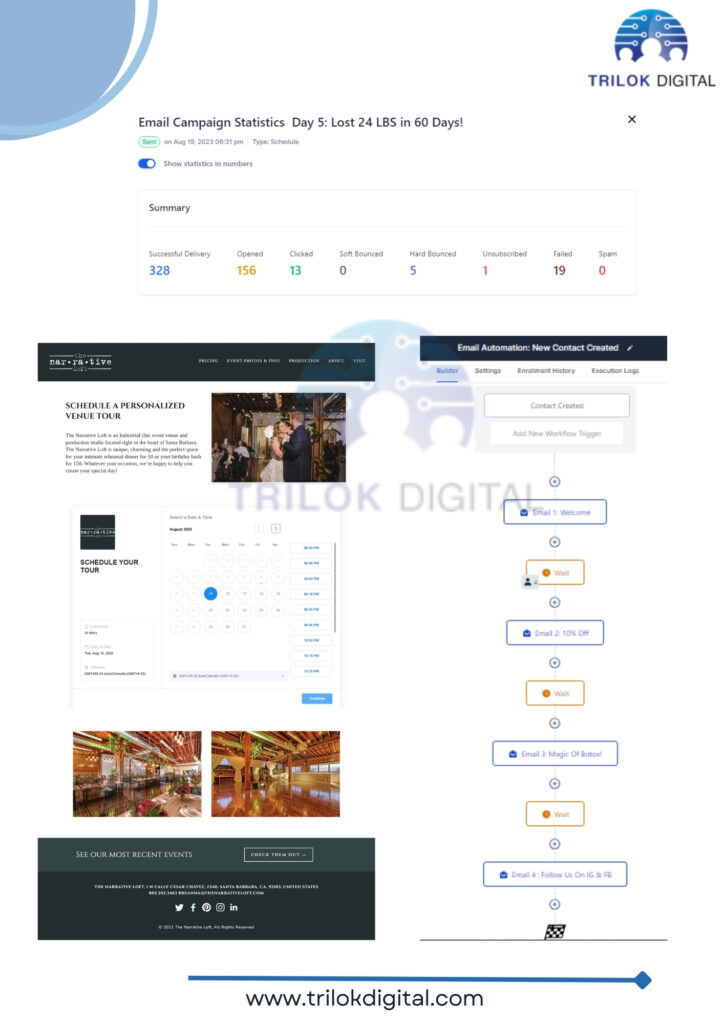 GoHighLevel Services